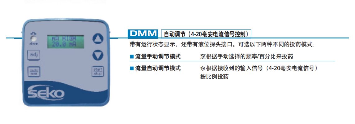 ߼ãdms200